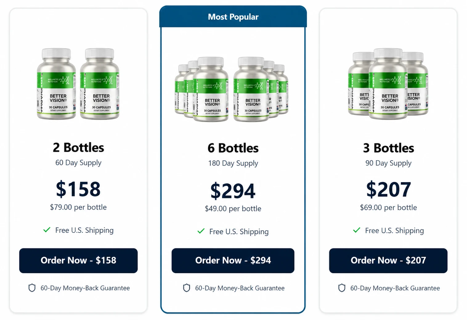 Better Vision secure order page